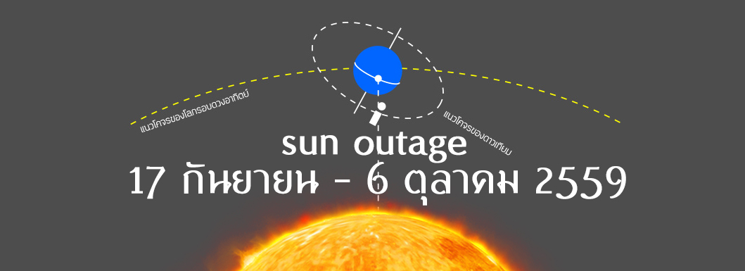 แจ้งข่าวเกิดปรากฎการณ์ Sun Outage 17 กันยายน - 6 ตุลาคม 2559