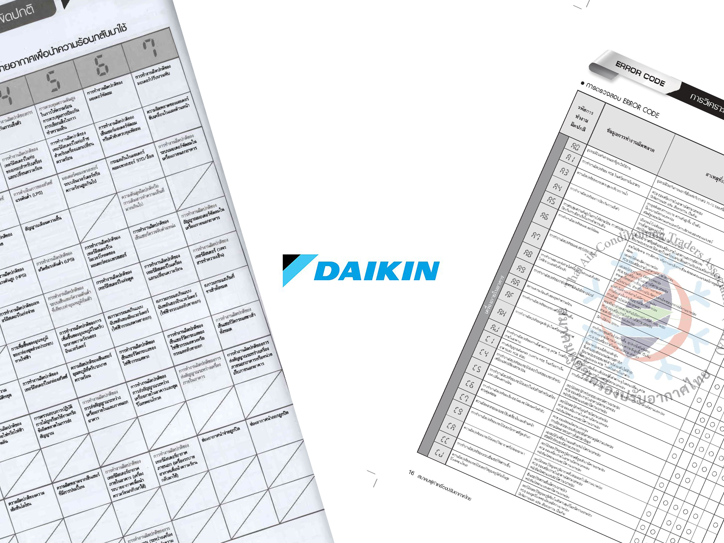 DAIKIN Error Code